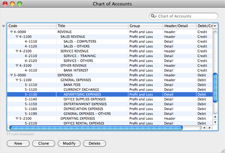 Creating A Chart Of Accounts